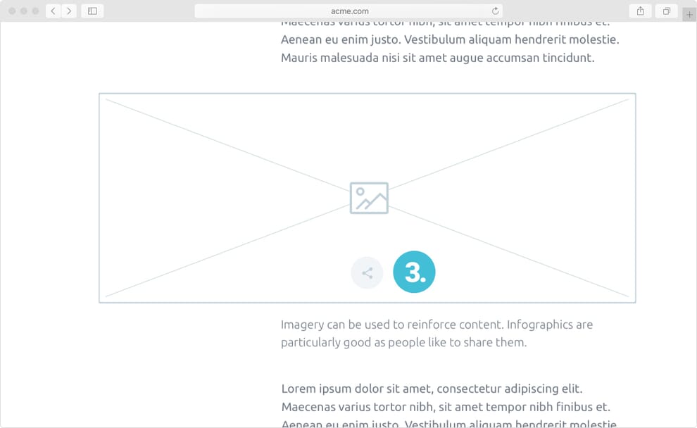 Example wireframe of sharing integration.